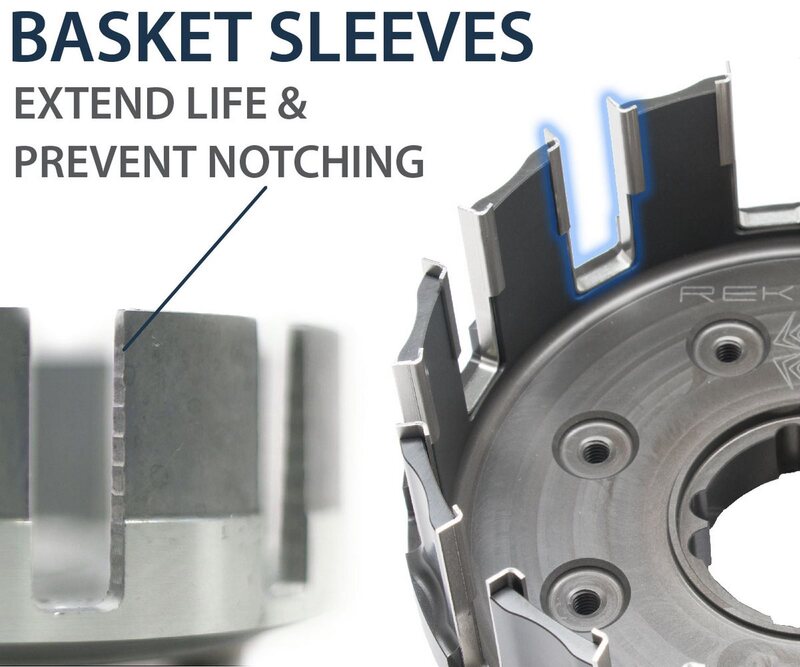 REKLUSE TorqDrive (Straat) Koppeling Kit Voor Yamaha Tenere 700