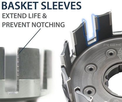 REKLUSE TorqDrive (Straat) Koppeling Kit Voor Yamaha Tenere 700